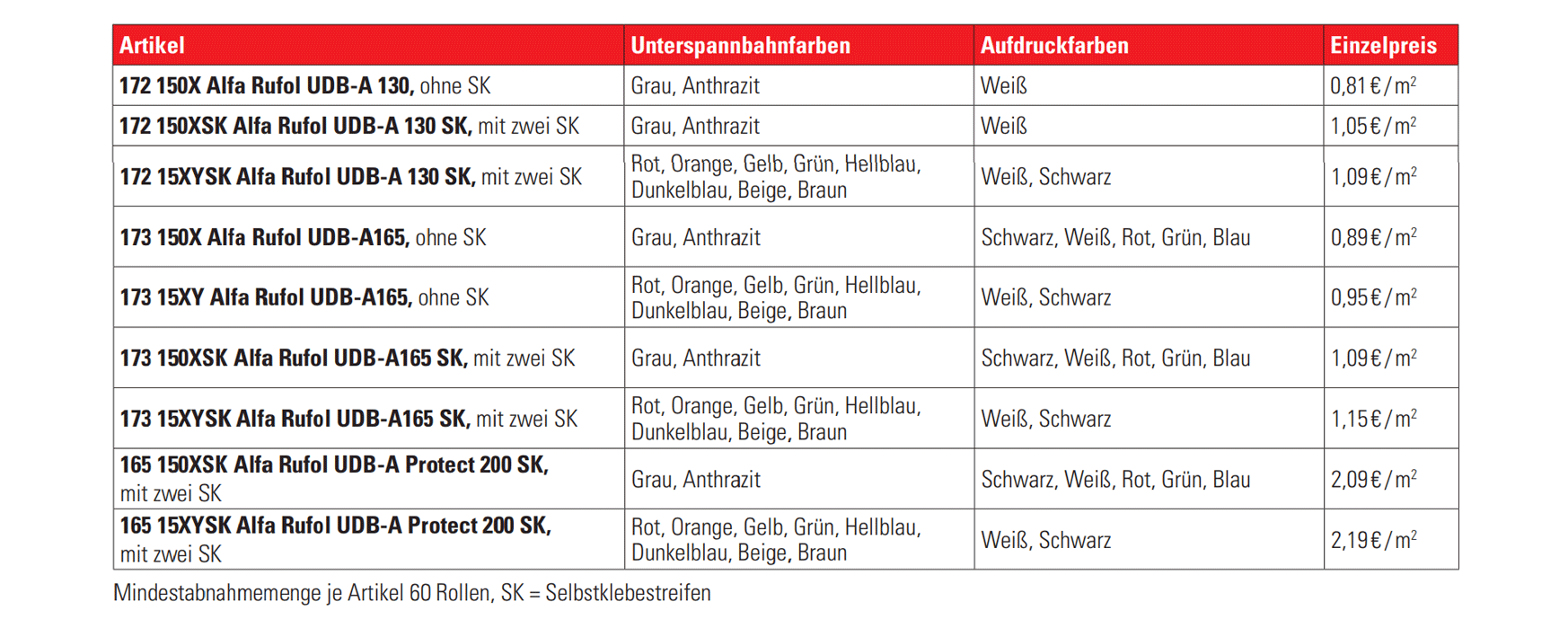 Idividuelle Dachnbahnen Preis